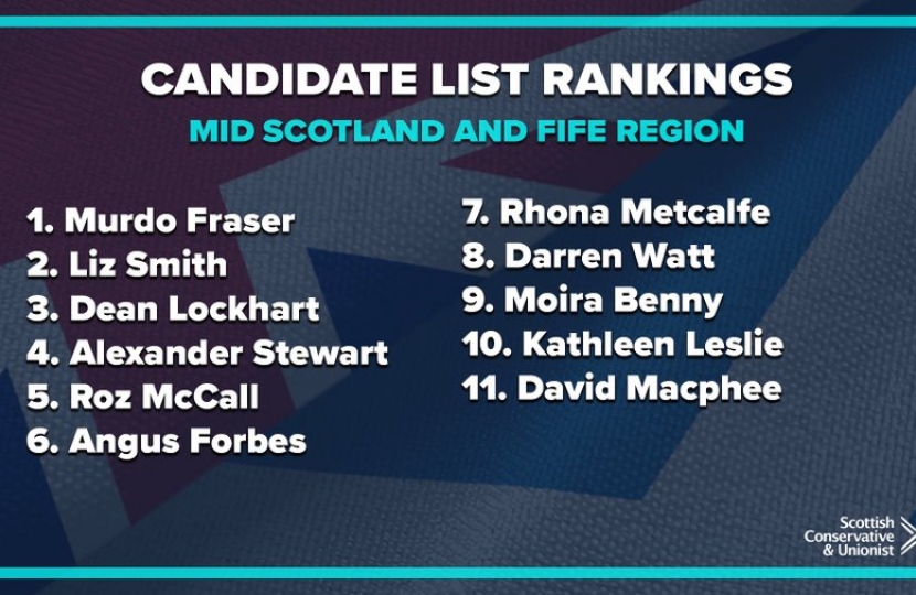Mid Scotland and Fife Region candidate list rankings